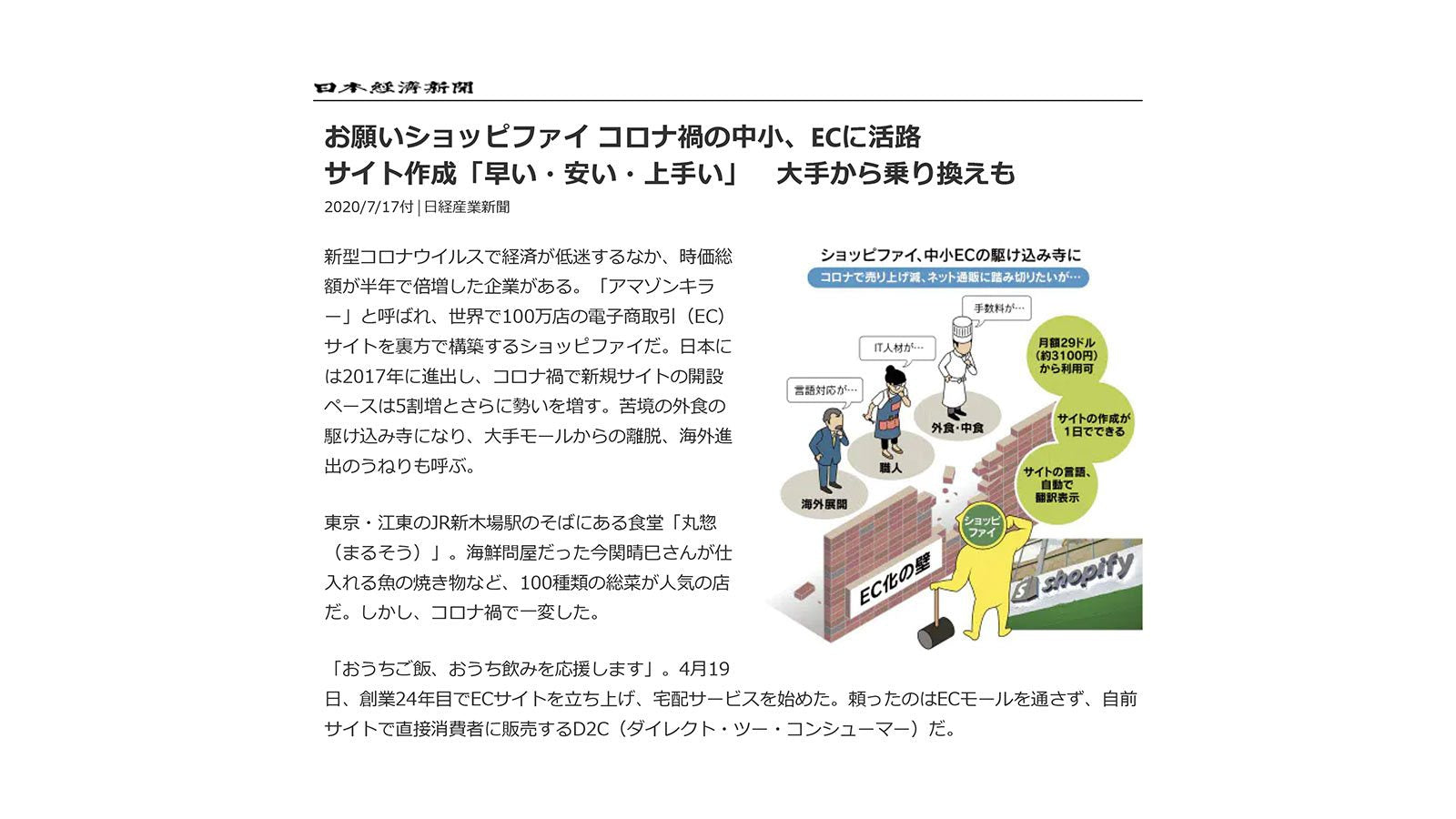 日経新聞電子版・日経産業新聞に掲載-SYRINX